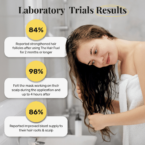 Hair Fuel digital growth tracker and step-by-step usage guide – support for consistent results