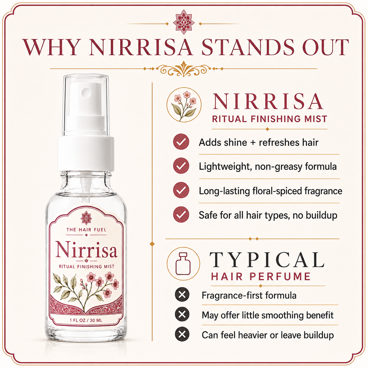 Nirrisa Hair Perfume Luxurious Floral Mist
