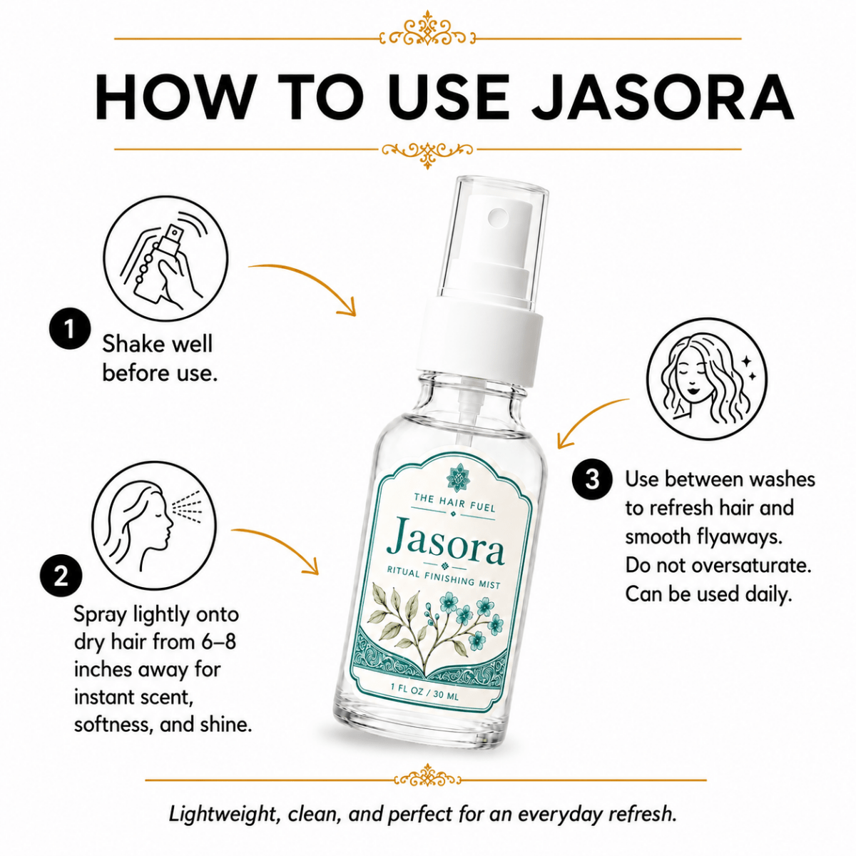 Jasora Hair Perfume Fresh Citrus & Floral MistThe Hair Fuel