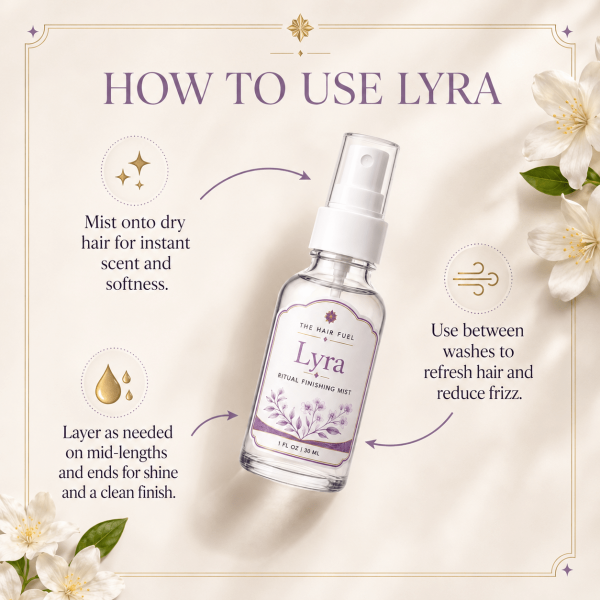 Lyra hair mist bottle with usage instructions on a floral background