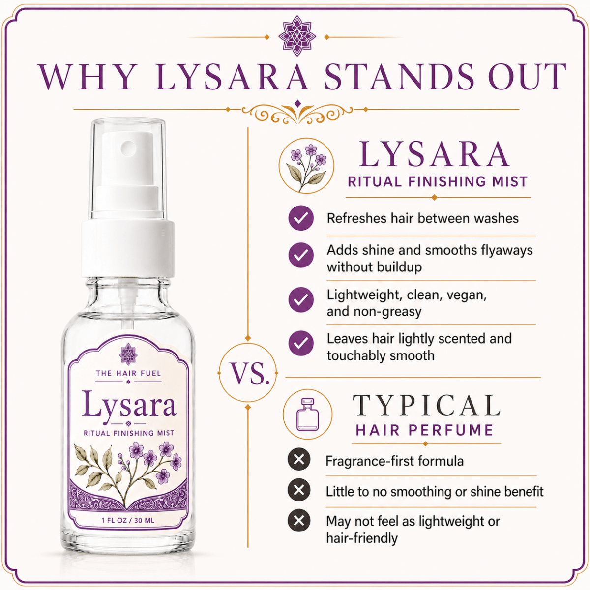 Lysara Hair Perfume Radiant Floral ScentThe Hair Fuel