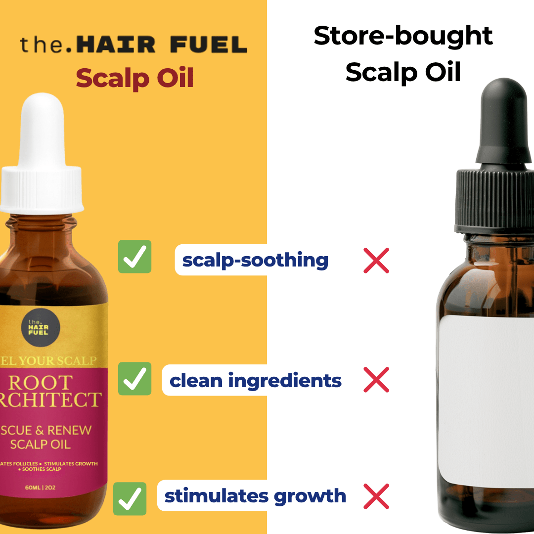 Root Architect Precision Scalp Oil for Hair Growth and RepairThe Hair Fuel