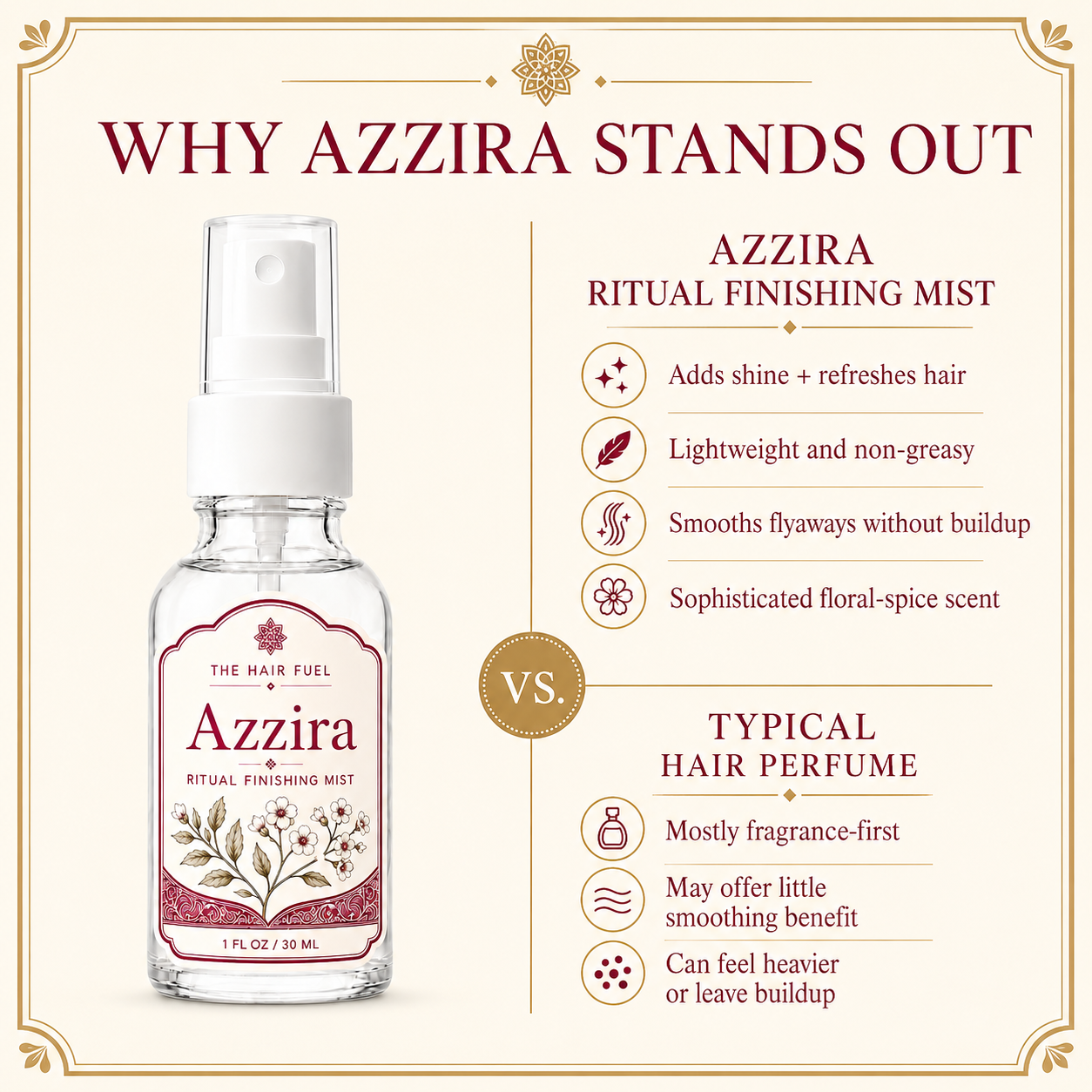 Azzira Hair Perfume Exotic Floral Mist