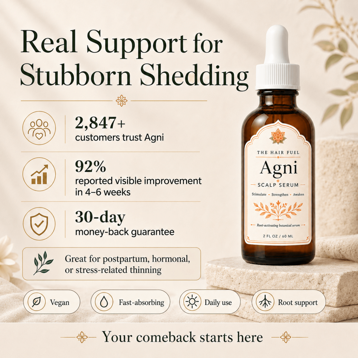 Agni Growth | Concentrated Daily Root Renewal Scalp SerumThe Hair Fuel