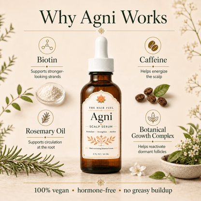 Agni Growth | Concentrated Daily Root Renewal Scalp SerumThe Hair Fuel