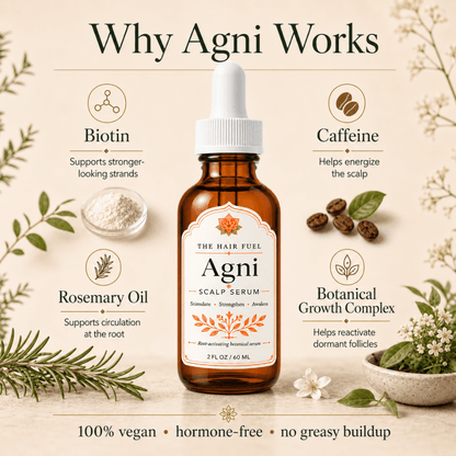 A bottle of The Hair Fuel Agni Scalp Serum centered on a warm beige background with decorative botanical elements and text callouts explaining ingredients like biotin, caffeine, rosemary oil, and botanical growth complex.
