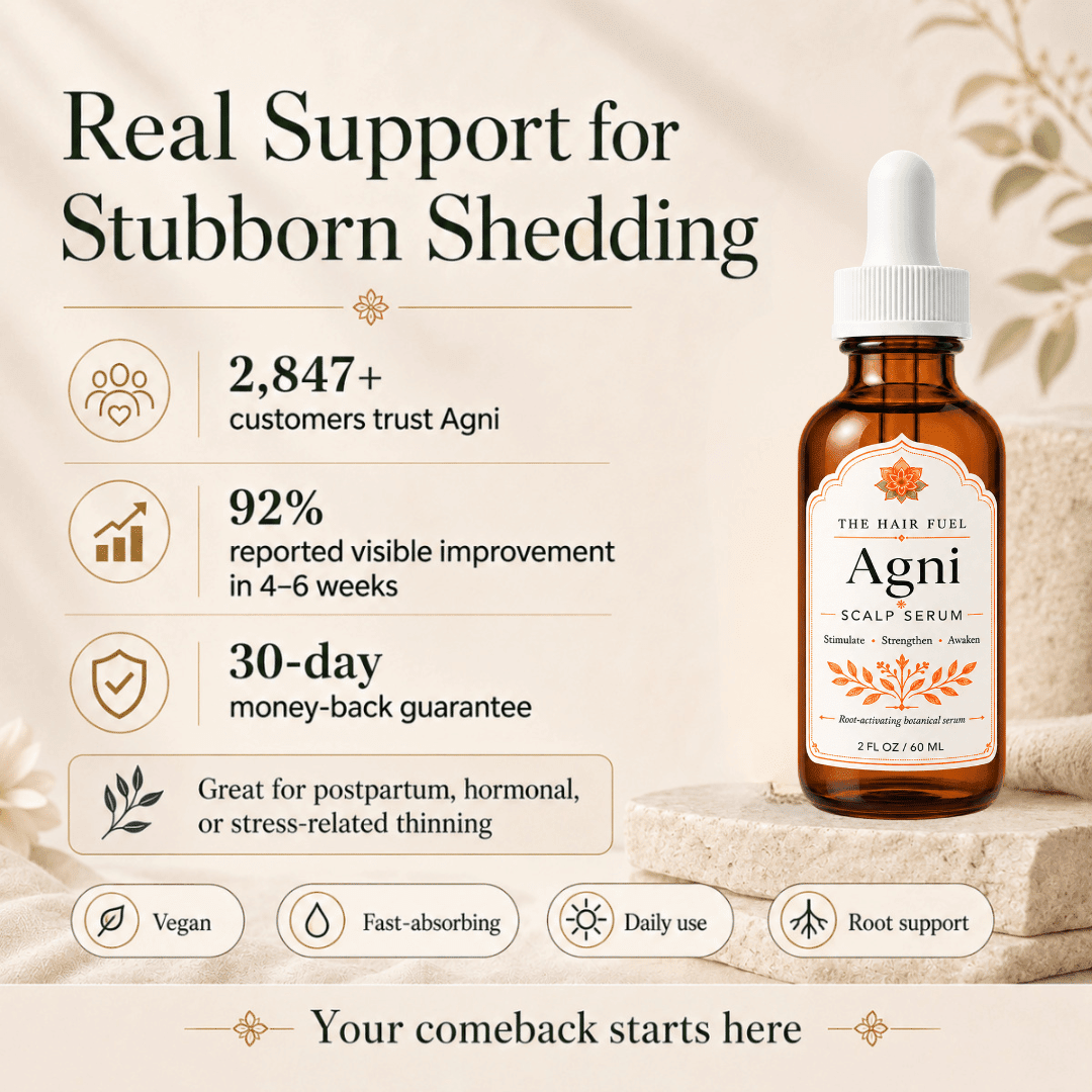 Agni Growth | Concentrated Daily Root Renewal Scalp SerumThe Hair Fuel