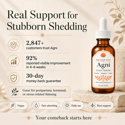 Agni Growth | Concentrated Daily Root Renewal Scalp SerumThe Hair Fuel