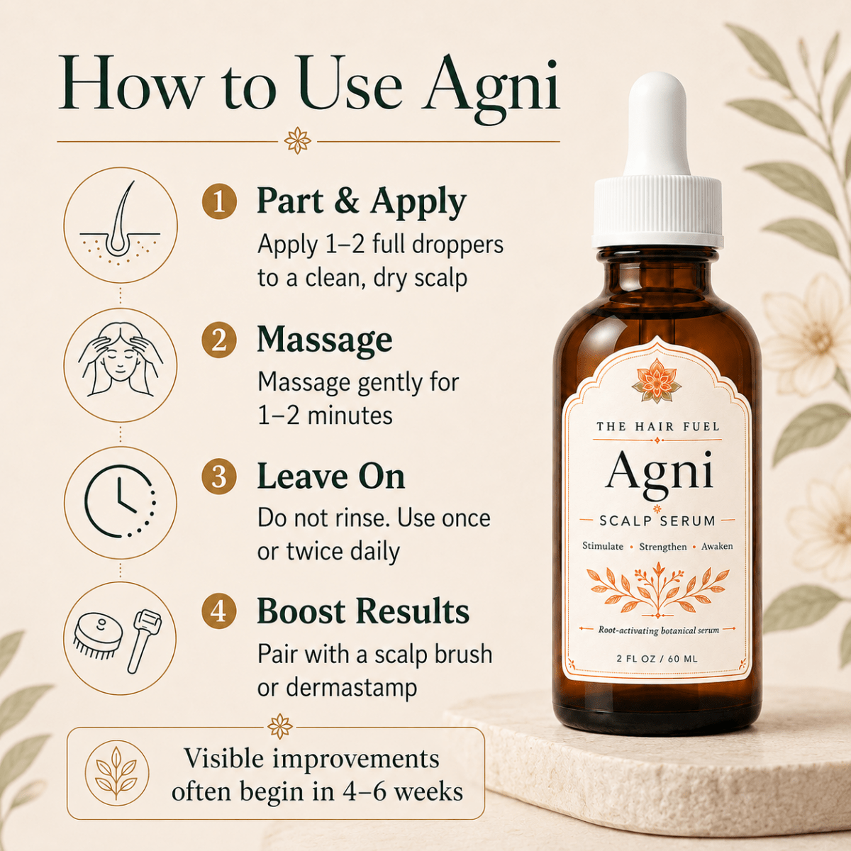 Agni Growth | Concentrated Daily Root Renewal Scalp SerumThe Hair Fuel