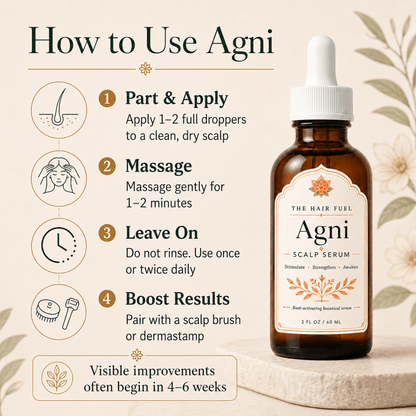 Agni Growth | Concentrated Daily Root Renewal Scalp SerumThe Hair Fuel