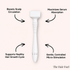 Derma Stamp for Hair Growth & Scalp MicroneedlingThe Hair Fuel