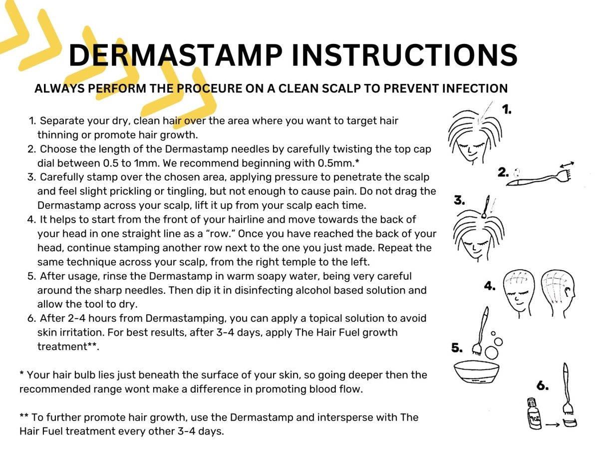 Dermastamp for Hair Regrowth – Microneedling ToolThe Hair Fuel