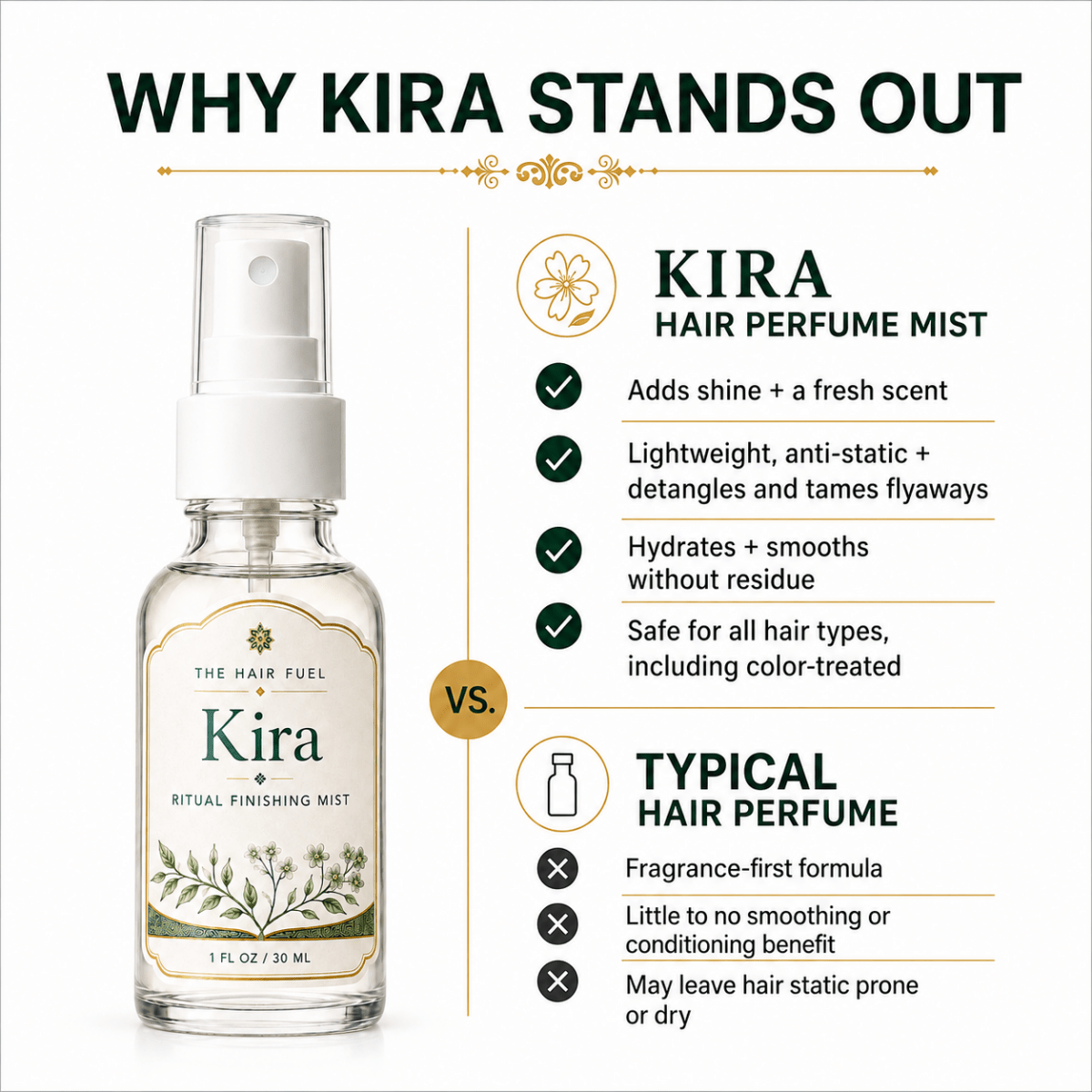 Kira hair perfume mist bottle with features listed on a white background
