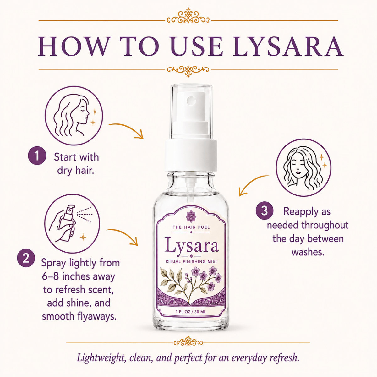 Lysara Hair Perfume Radiant Floral ScentThe Hair Fuel
