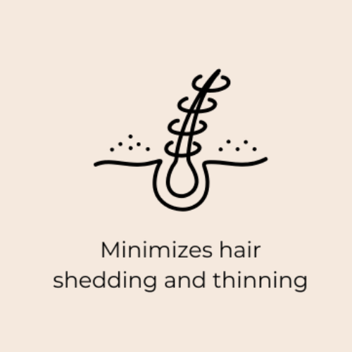 minimizes hair shedding and thinning icon