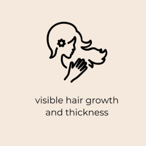 visible hair growth and thickness
